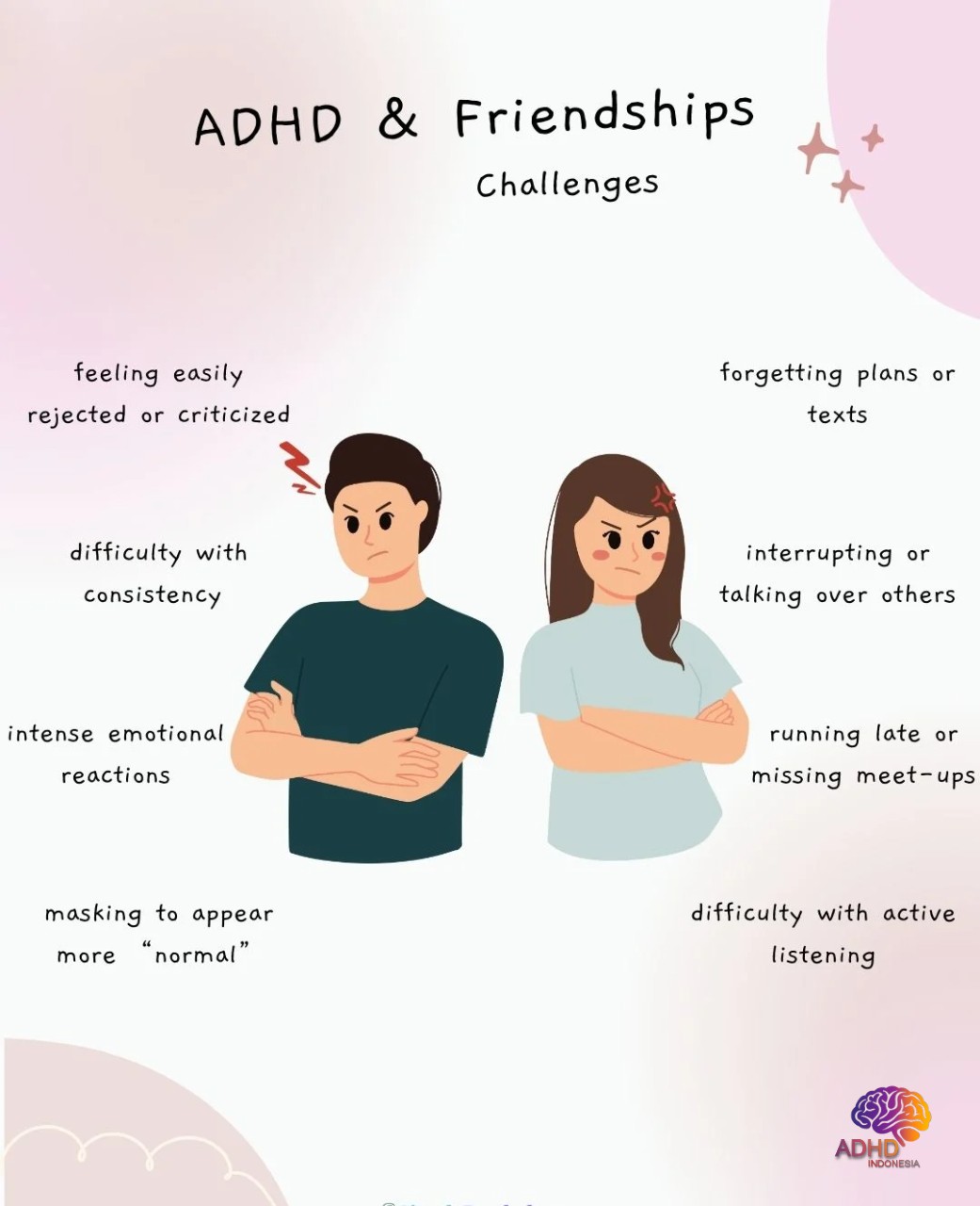 ADHD pada Anak Sekolah: Tantangan dan Pendampingan di Provinsi Aceh